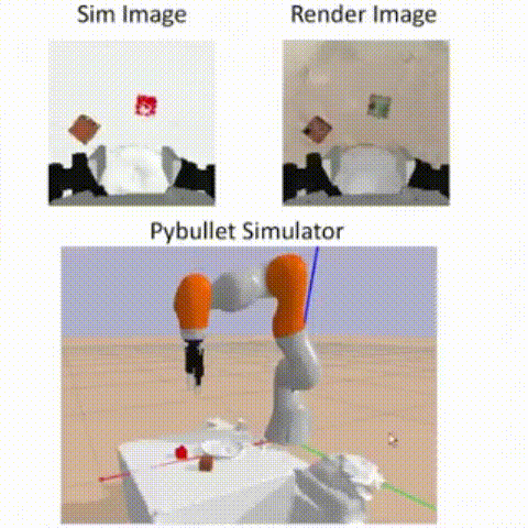 RL-GSBridge demo
